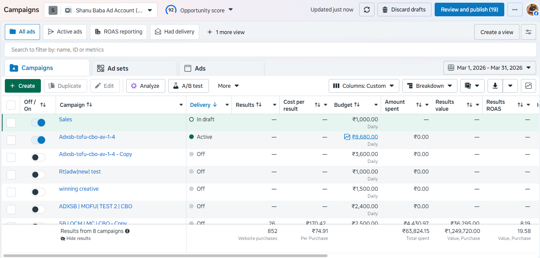 Account performance in March