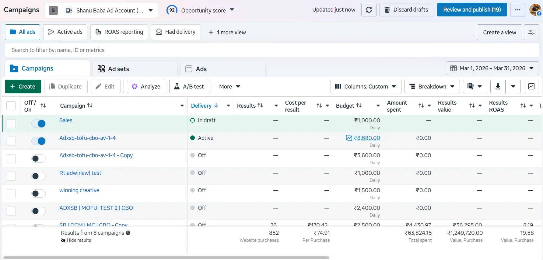 Account performance in March